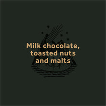 Load image into Gallery viewer, HOUSE DECAF