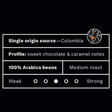 Load image into Gallery viewer, FITCH Coffee Beans (from 500g) + FREE SHIPPING