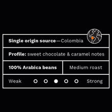 Load image into Gallery viewer, FITCH Coffee Beans 1kg + FREE SHIPPING