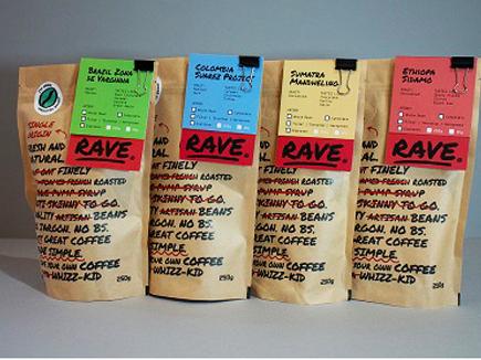 Home Roasters Green Coffee Selection Pack