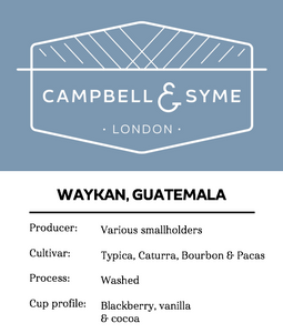 WAYKAN, GUATEMALA