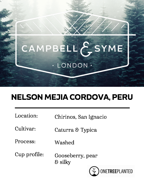 NELSON MEJIA CORDOVO, PERU